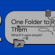 Distributed File System DFS