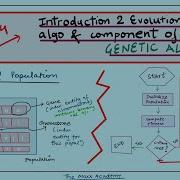 L 34 Introduction To Evolutionary Algorithm Component Of Genetic Algorithm