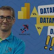 Power BI Datamart Vs Dataflow Vs Dataset