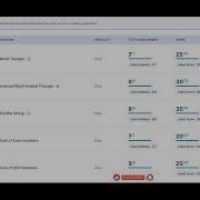 Python Assignment 12 Loop Control Statements NxtWave CCBP 4 0