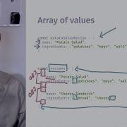 How To Combine Arrays And Objects To Make Any Data Structure