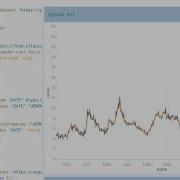 Clojure Visual Tools Meeting 8 Data Cookbook Goldly Studio Re Frame State Management