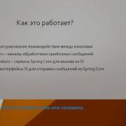 Spring Integration что это такое и как его готовить Илья Скиба