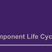 Component Life Cycle Part 11 Using ASP Net Blazor For Absolute Beginners