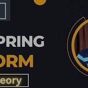Spring ORM Using Hibernate