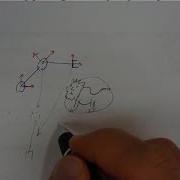 Intro2Robotics Lecture 22c Artificial Potential Fields For Robot Path Planning