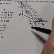 Linear Programming
