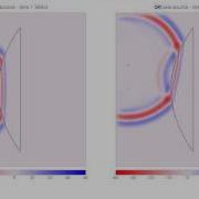 FDTD Simulation Of A Half Convex Lens Animation