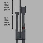 Double Acting Hydraulic Ram Pump Animation