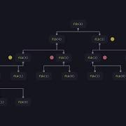 Рекурсия и числа Фибоначчи