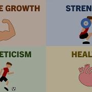 How To Train For Different Goals