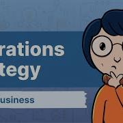 Operations Link With Other Departments Operations Strategy A Level Business 9609