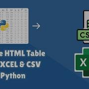 Python Project Scrape Countries Population Data From An HTML Table Into CSV And Excel Using Python