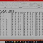 SIC Object Code Generation Example 4