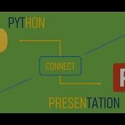 Create PowerPoint Presentations With Python
