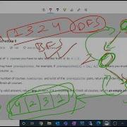 Leetcode 210 Course Schedule II Efficient Topological Sort Code Walkthrough English