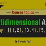 Multi Dimensional Array JavaScript Multidimensional Arrays Tutorial In Hindi Urdu