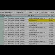 HOW TO TRANSFORM ROWS INTO COLUMNS Power Query