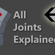 Fixed Spring Hinge Character Configurable Joint Explained Unity Tutorial