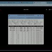 Monitor And Manage Linux Processes