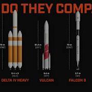How Does ULA S Vulcan Rocket Compare To The Competition