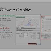 Power Analysis In G Power Introduction