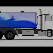 CFD Free Surface With SOLIDWORKS Flow Simulation