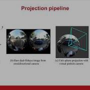 IROS 2020 Prsentation Active Perception For Outdoor Localisation With An Omnidirectional Camera