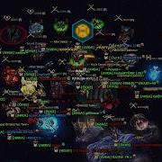 KABEEEDE HACILAR HUUU DER ALLAHH Darkorbit BL MAP WAR TR2 3