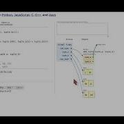 Python Function That Adds 2 Tuples Python Tutor Edition