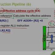 10 Computer Architecture Instruction Pipelining Multicycle Operations 1