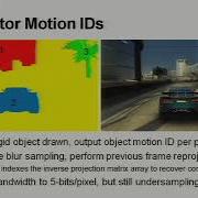 Split Second Motion Blur