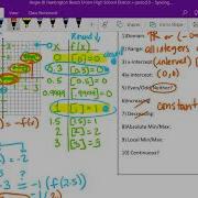 2 4 Greatest Integer Function 2