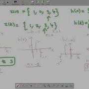Linear Convolution Between X N 1 2 3 4 H N 1 2 1 Using Graphical Method Signalsandsystems Dsp