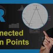 Draw Error Bars With Connected Mean Points In R Ggplot2 Plot Geom Errorbar Geom Line Geom Point