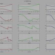 Supersonic Nozzle Transient Simulation In Matlab Shock Capturing