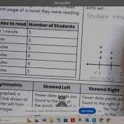 Introduction To Dot Plots Guided Notes Video