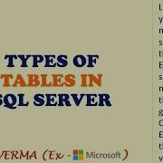 Types Of Tables SQL Server Database Design SQL Talks By VINEET