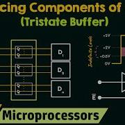 Basic Interfacing Components Of 8085 Microprocessor Tristate Buffer