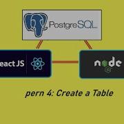 PERN Tutorial 4 Create Table On PostgreSQL