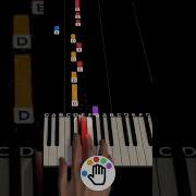 Learn To Play Sweet But Psycho By Ava Max On Piano
