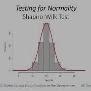 Shapiro Wilk Test See Description For Updated Video
