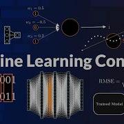 Essential Machine Learning And AI Concepts Animated