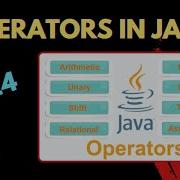 Operators In Java Eclipse IDE SuShivSuccess 2024