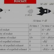 Variable Mass