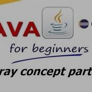 Java Arrays In Java Part 2 1 D Array Declaration Creation And Initialization