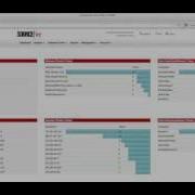Examining A Java Zero Day Exploit