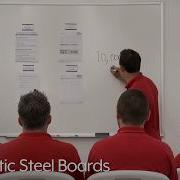 Dry Erase Boards