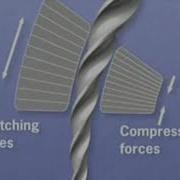 Ni Ti Instrument Fracture