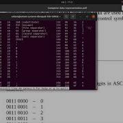 How Computers Represent Text ASCII And Unicode Encodings UTF 8 UTF 16 UTF 32